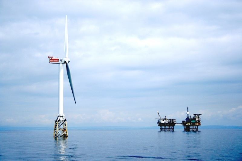 denmark off shore wind power renewable