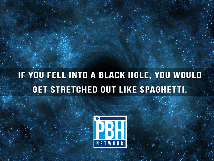 Black Hole Facts