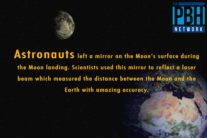 Calculating The Distance To The Moon