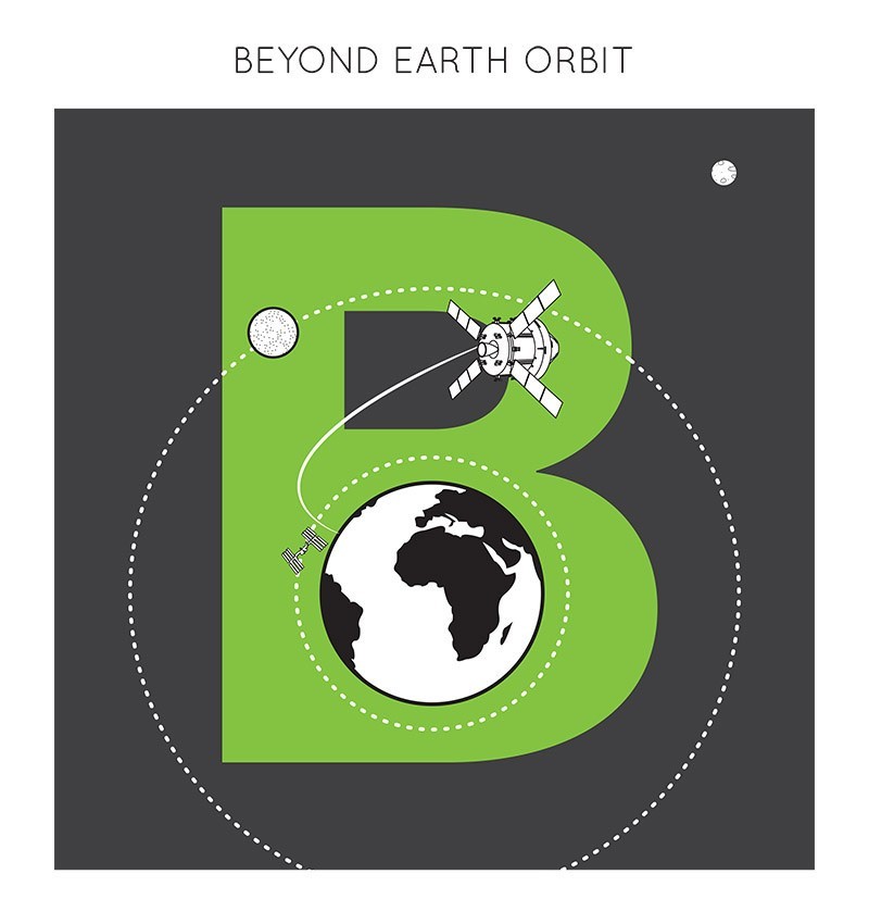 B- Beyond Earth Orbit