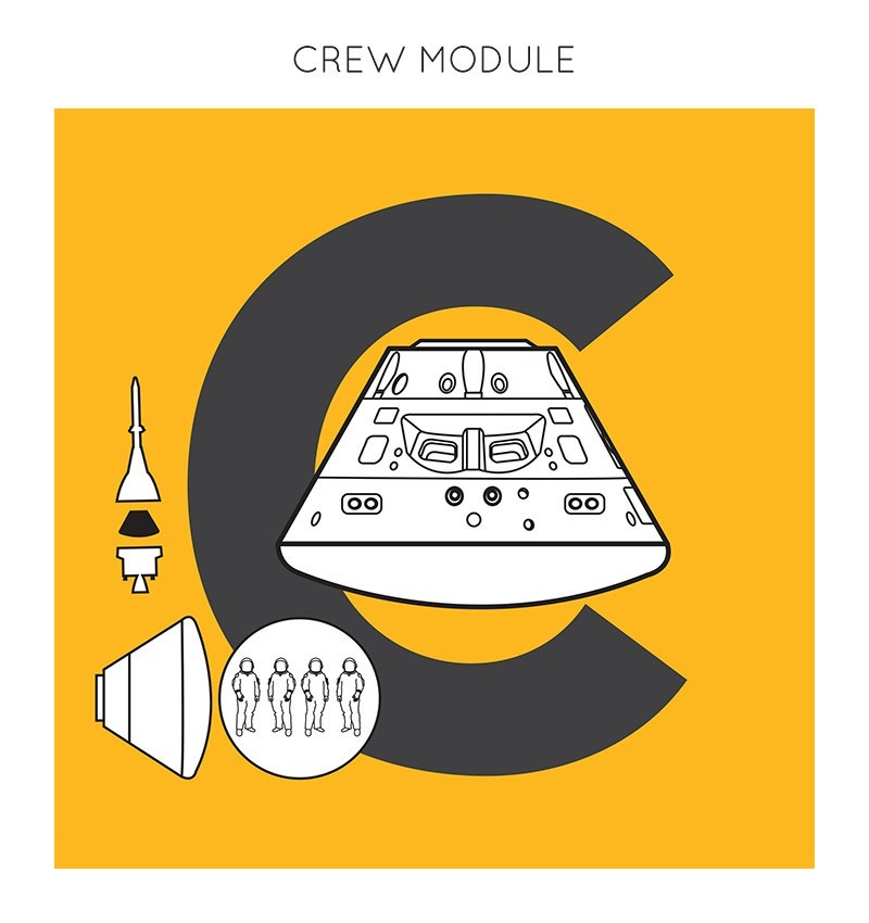 C- Crew Module