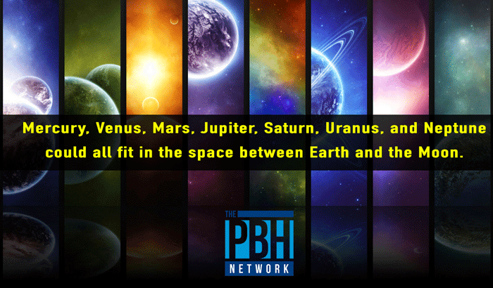Planet Sizes
