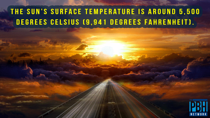 Space Facts About The Suns Temperature