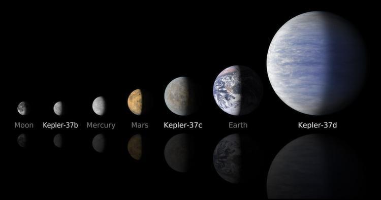 Kepler-37b