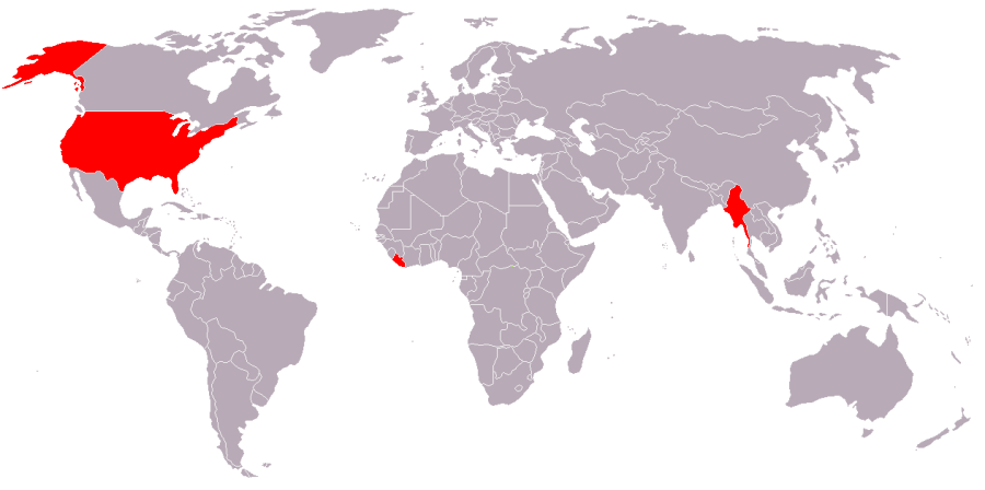 Metric System