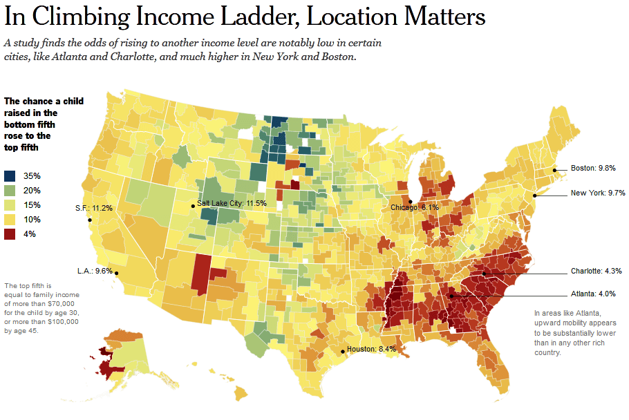 Upward Mobility In America Map