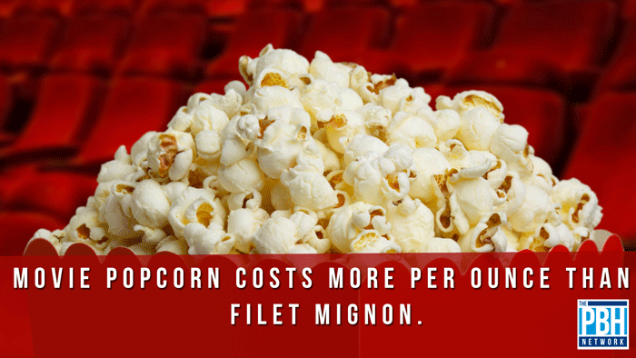 Cost Of Movie popcorn