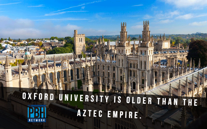 Fun Facts Oxford University