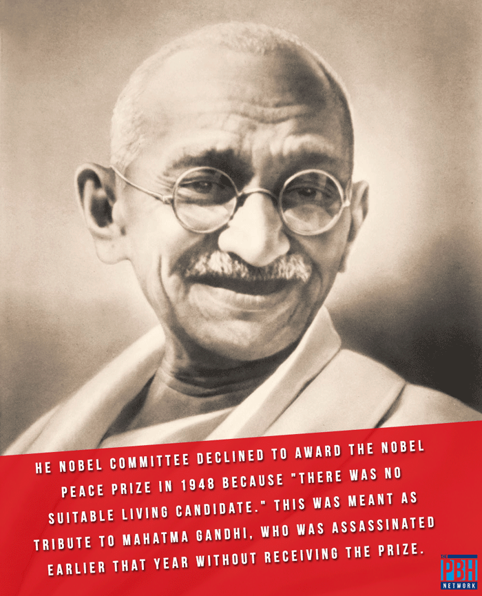 Gandhi Nobel Peace Prize
