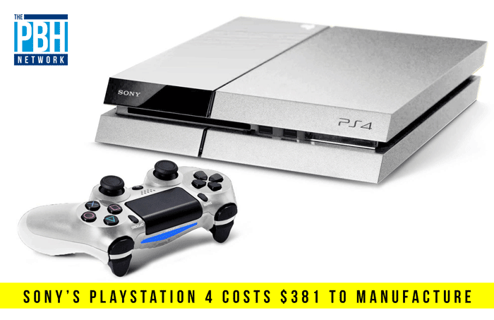 PlayStation Cost