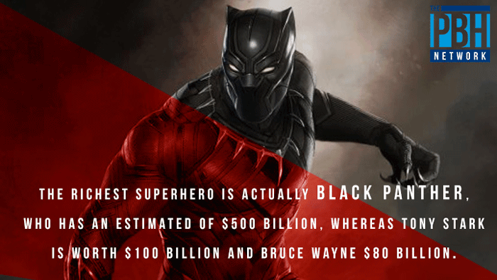 Richest Superhero