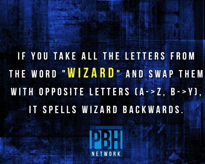 Spelling Wizard