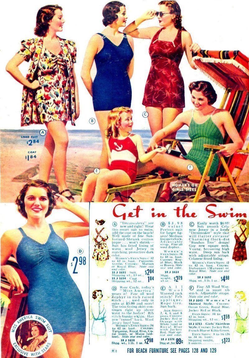 1938 Swimwear Fashions