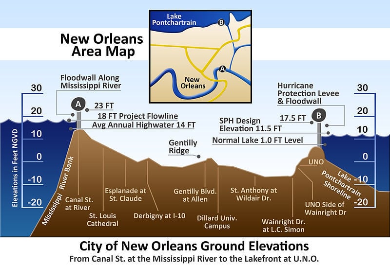 Hurricane Katrina Elevation Map