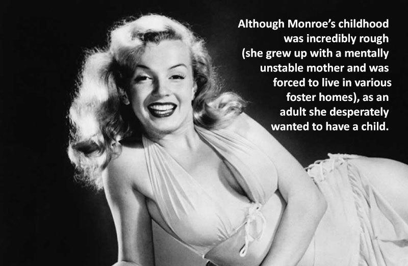 Marilyn Monroe Facts Childhood