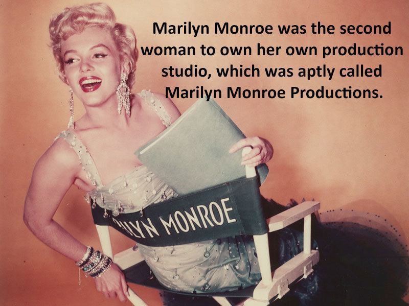 Marilyn Monroe Facts Production