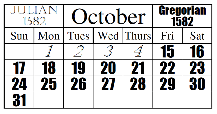 Julian Gregorian Calendars 1582