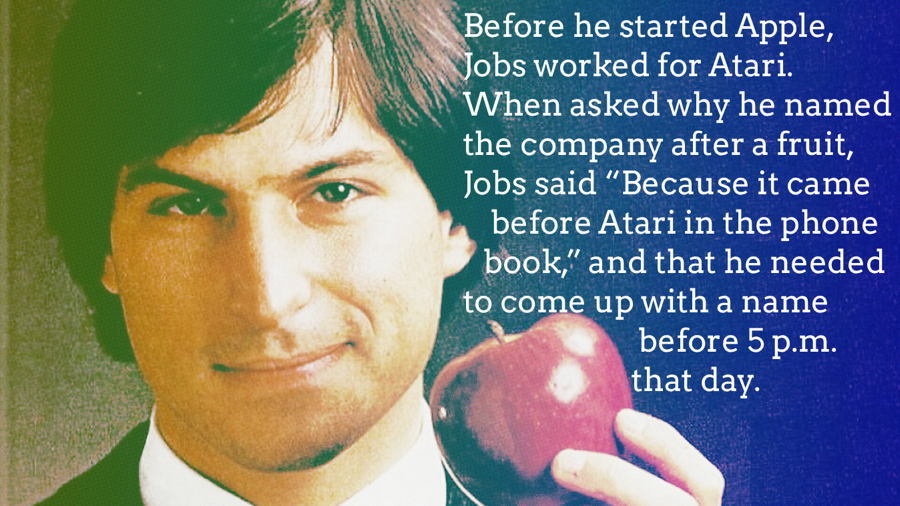 Steve Jobs Facts Apple