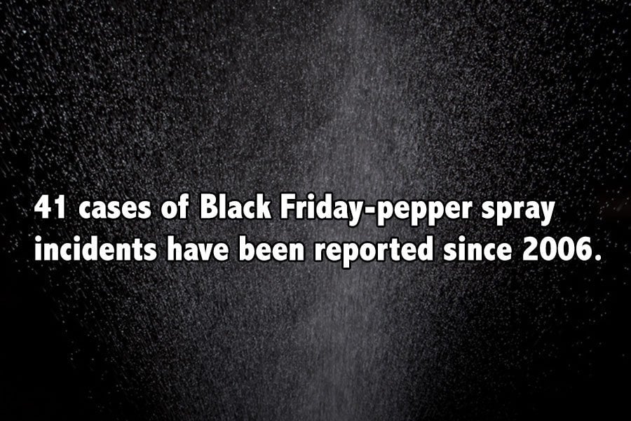 Pepper Spray Incidents On Black Friday