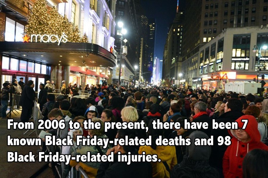 Black Friday Facts Deaths