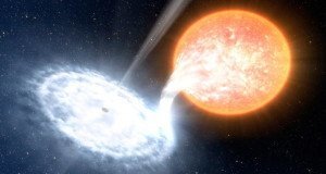 Black Hole Vortex Og