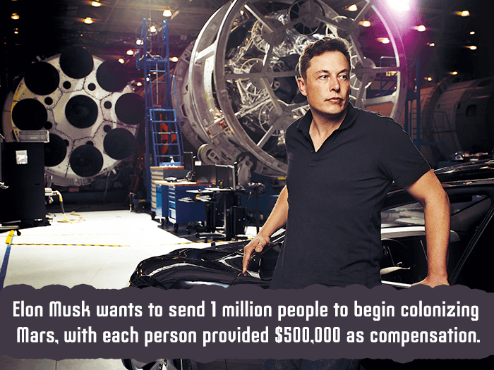 Colonizing Mars
