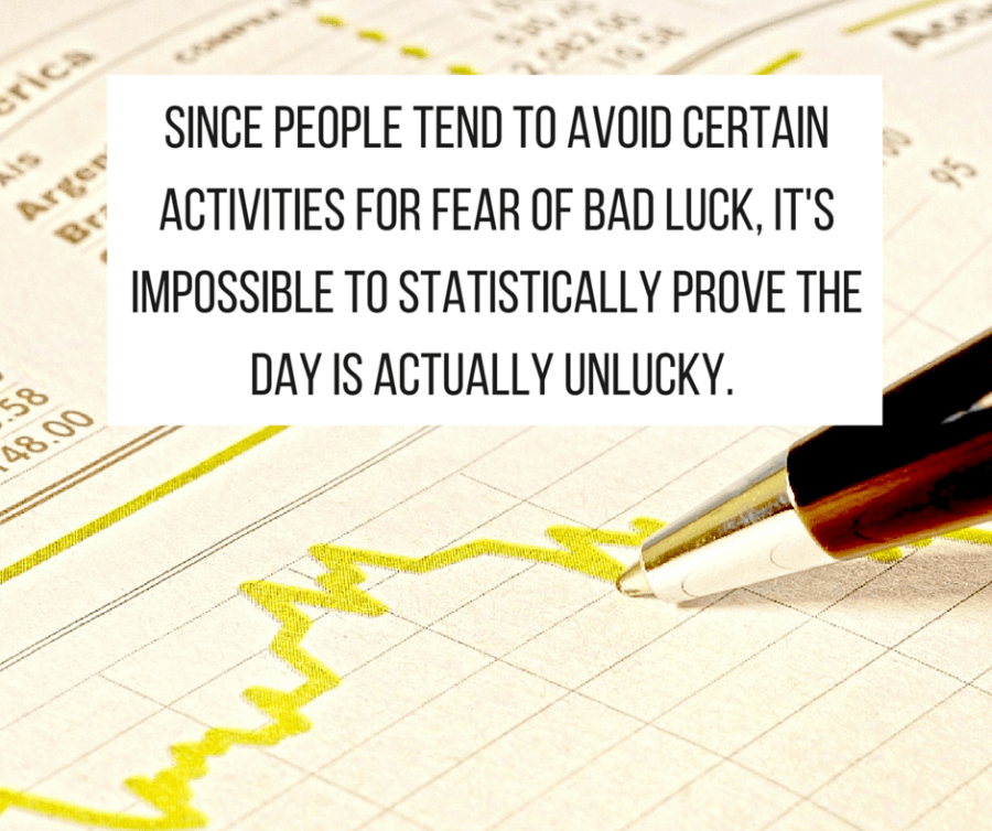 friday-the-13t-stats