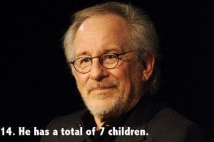 STEVEN SPIELBERG INTERESTING FACTS visual data 4
