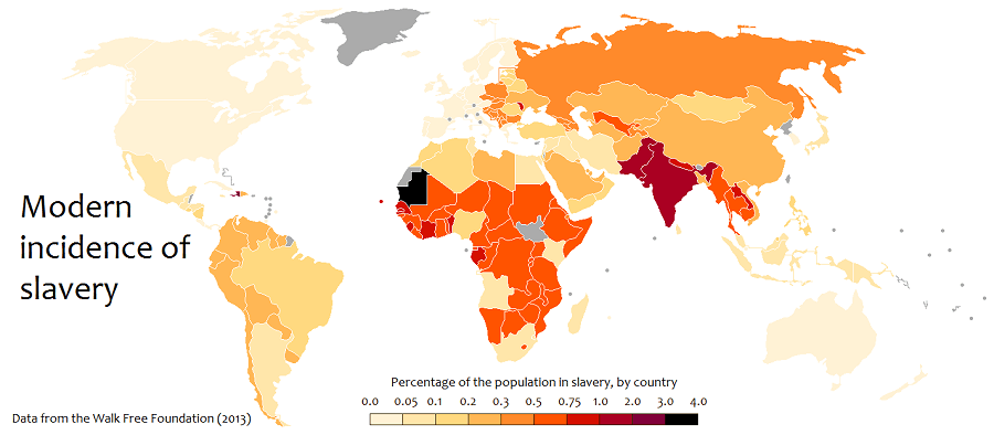 modern day slavery statistics