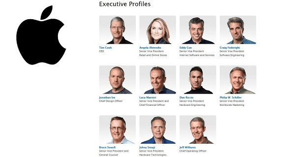 Apple Executives Og