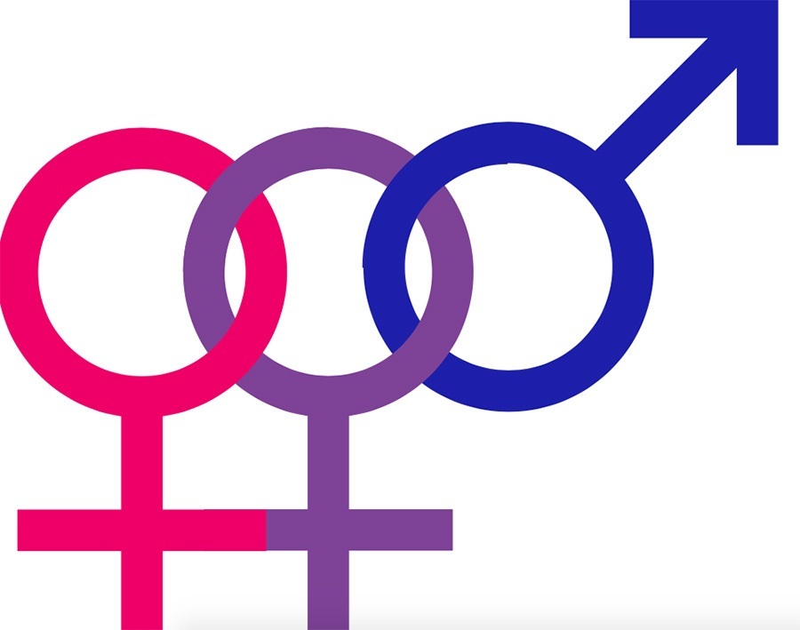 Bisexual Symbol