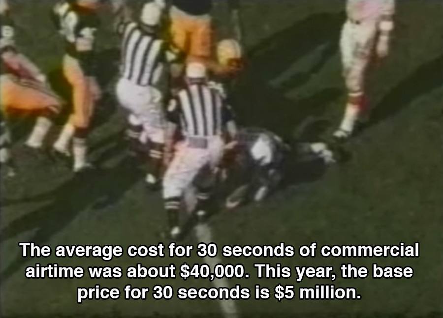 Super Bowl 1: Nineteen Unbelievable Facts And Rare Images