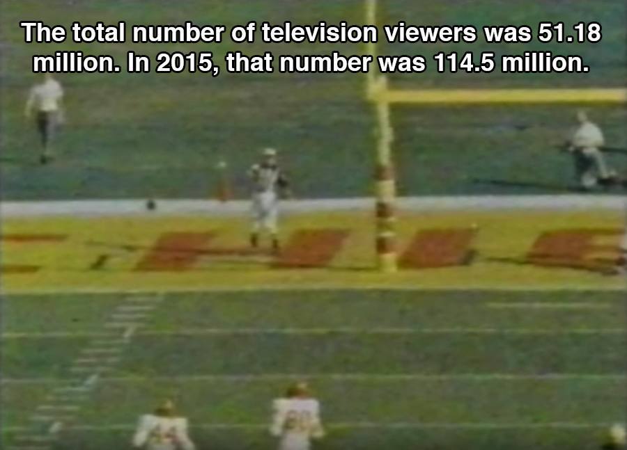 Super Bowl 1: Nineteen Unbelievable Facts And Rare Images