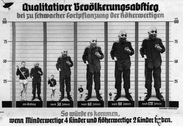 What Did Nazi Research Contribute To Medical Science?
