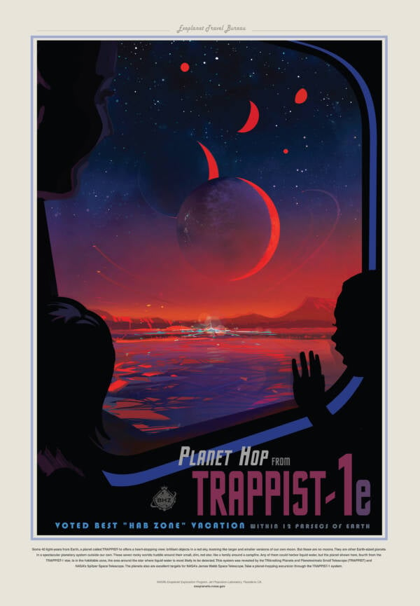 Trappist Exoplanet Poster