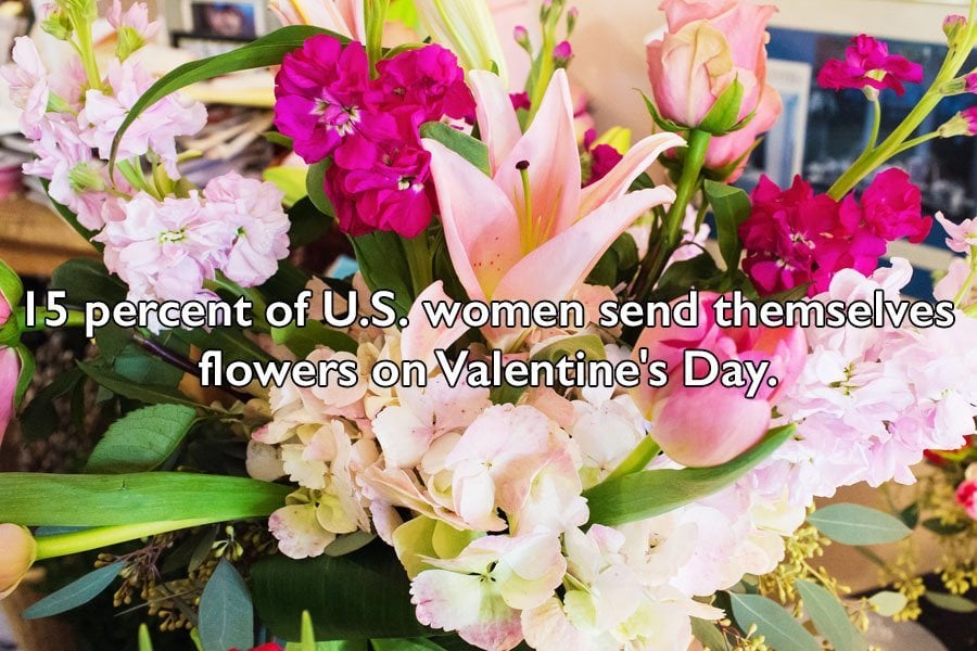 percentage women send themselves flowers on valentines day