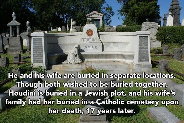 Harry Houdini's Grave