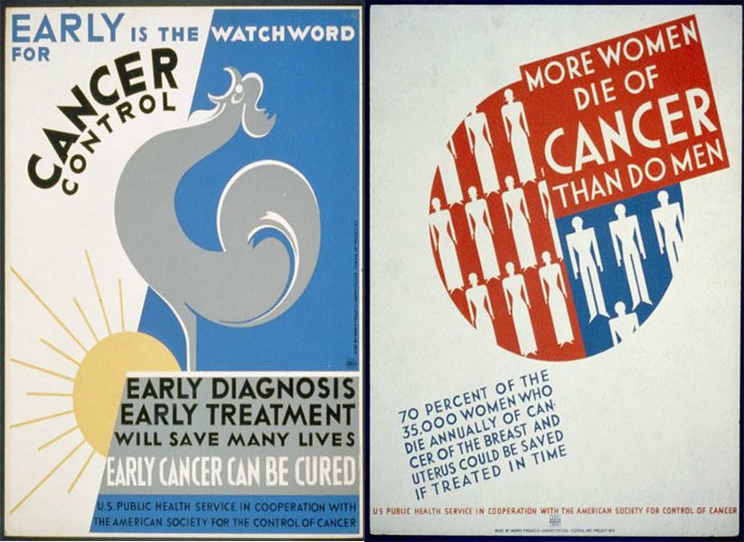 Vintage Health Posters Early Women