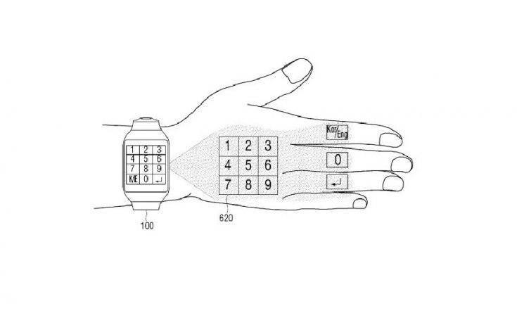 Wearable Device
