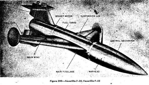 Nazi Weapons: 23 Crazy Devices Only They Could Have Dreamed Up