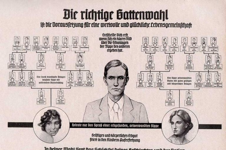 Inside The American Eugenics Program That Inspired The Third Reich