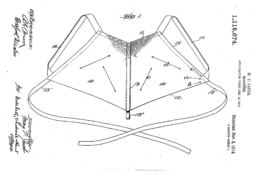 Patent For The Bra