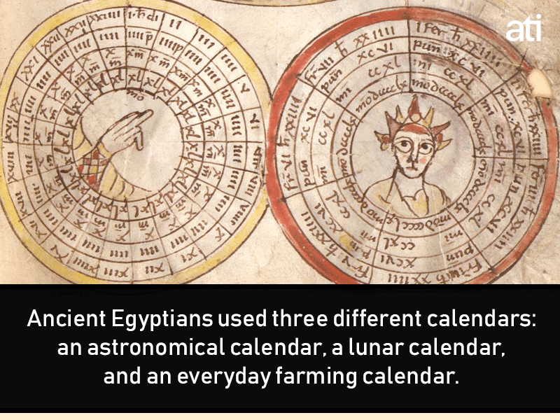 Solar Calendar Of Egyptian Civilization - Cele Genovera