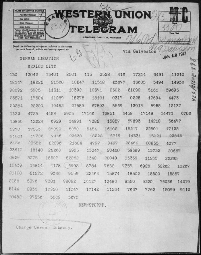 Zimmermann Telegram Interesting Historical Events