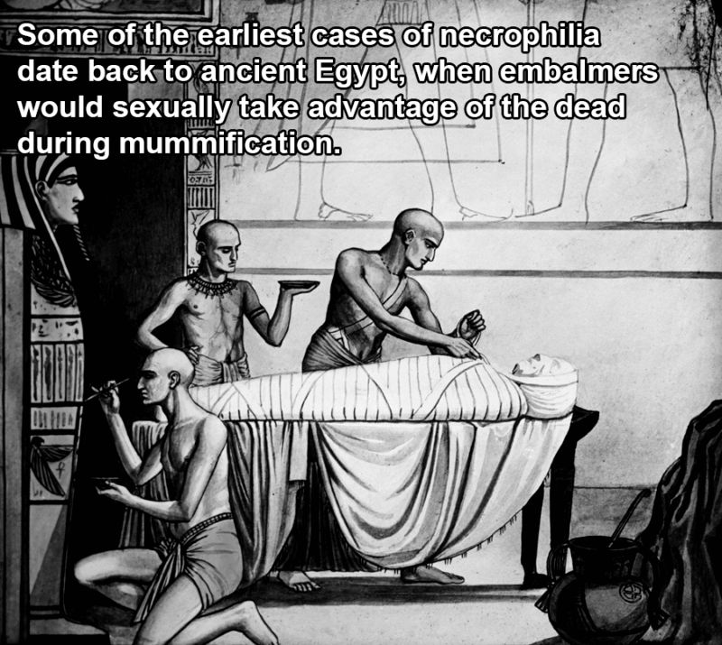 History Of Necrophilia