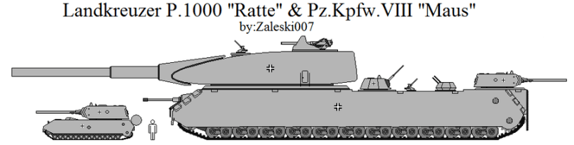 ww2 german tanks compared to modern tanks