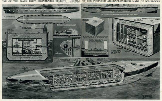 Project Habakuk Blue Print