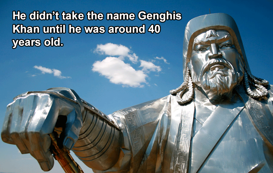 Genghis Khan's Name