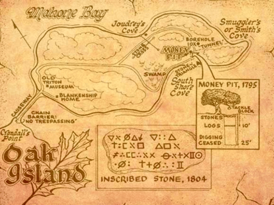 An Oak Island treasure map. 