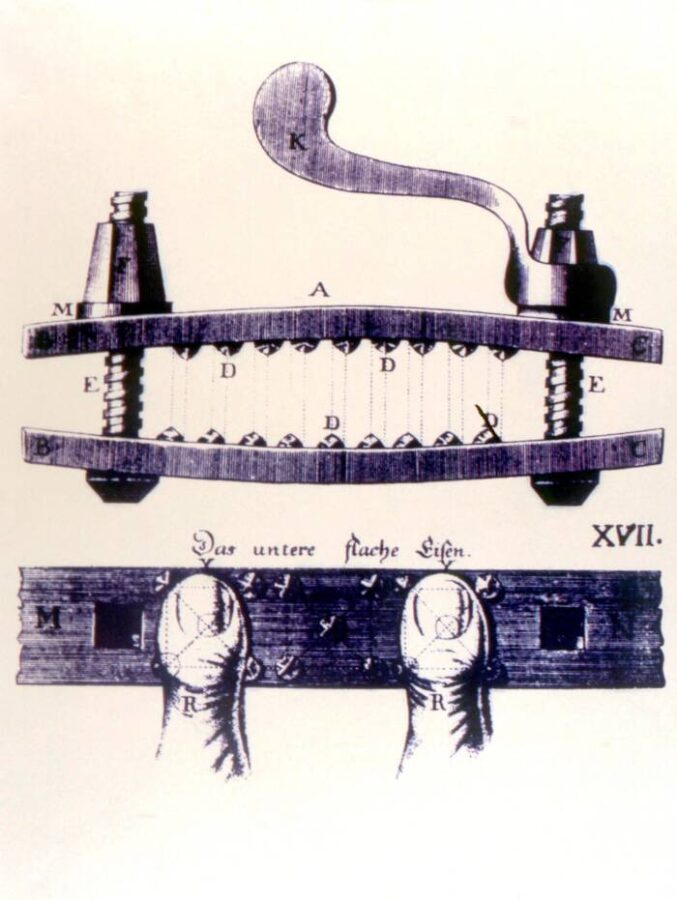 Thumbscrew, The Torture Instrument Used To Crush Fingers